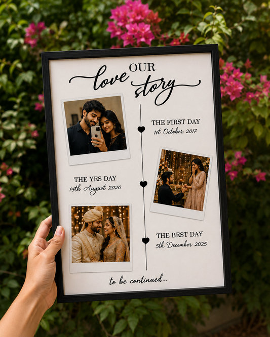 Timeline Frame - Our Love Story Frame